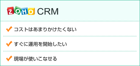 ZOHO CRM