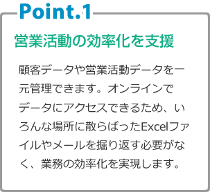 Point.1 営業活動の効率化を支援