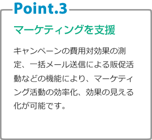 Point.3 マーケティングを支援
