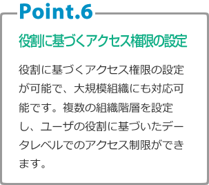 Point.6 役割に基づくアクセス権限の設定
