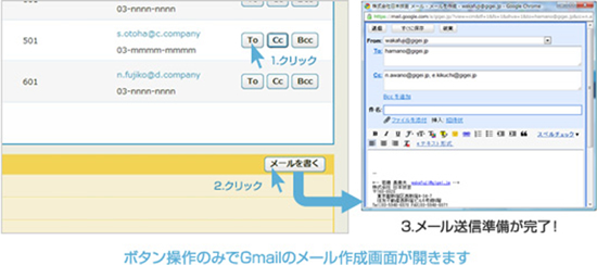 rakumoとGoogle Workspace（旧G Suite） との連携