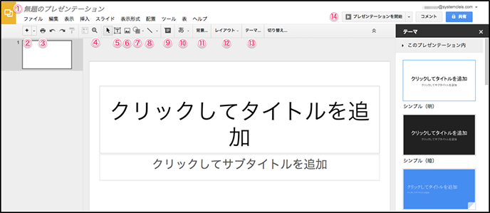 Googleスライド Googleドライブ Google Workspace 旧g Suite マニュアル システムクレイスgoogle スライド